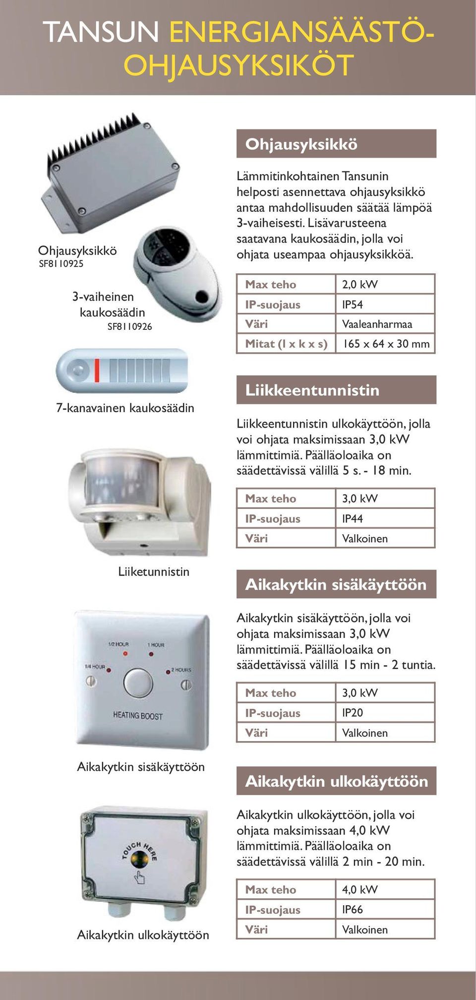 Max teho IP-suojaus Väri Mitat (l x k x s) 2,0 kw IP54 Vaaleanharmaa 165 x 64 x 30 mm 7-kanavainen kaukosäädin Liikkeentunnistin Liikkeentunnistin ulkokäyttöön, jolla voi ohjata maksimissaan 3,0 kw