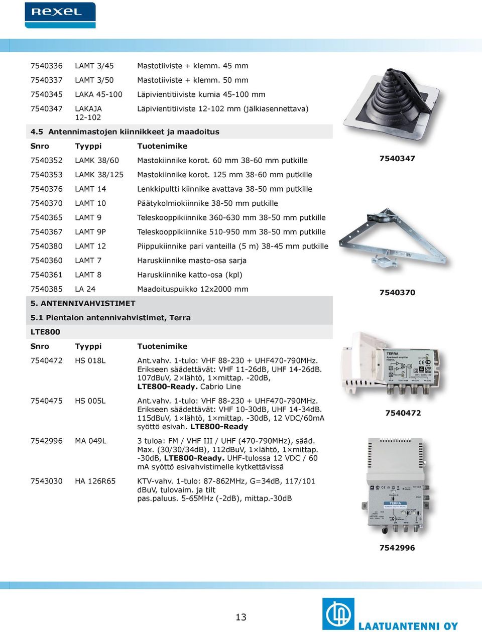 5 Antennimastojen kiinnikkeet ja maadoitus 7540352 LAMK 38/60 Mastokiinnike korot. 60 mm 38-60 mm putkille 7540353 LAMK 38/125 Mastokiinnike korot.