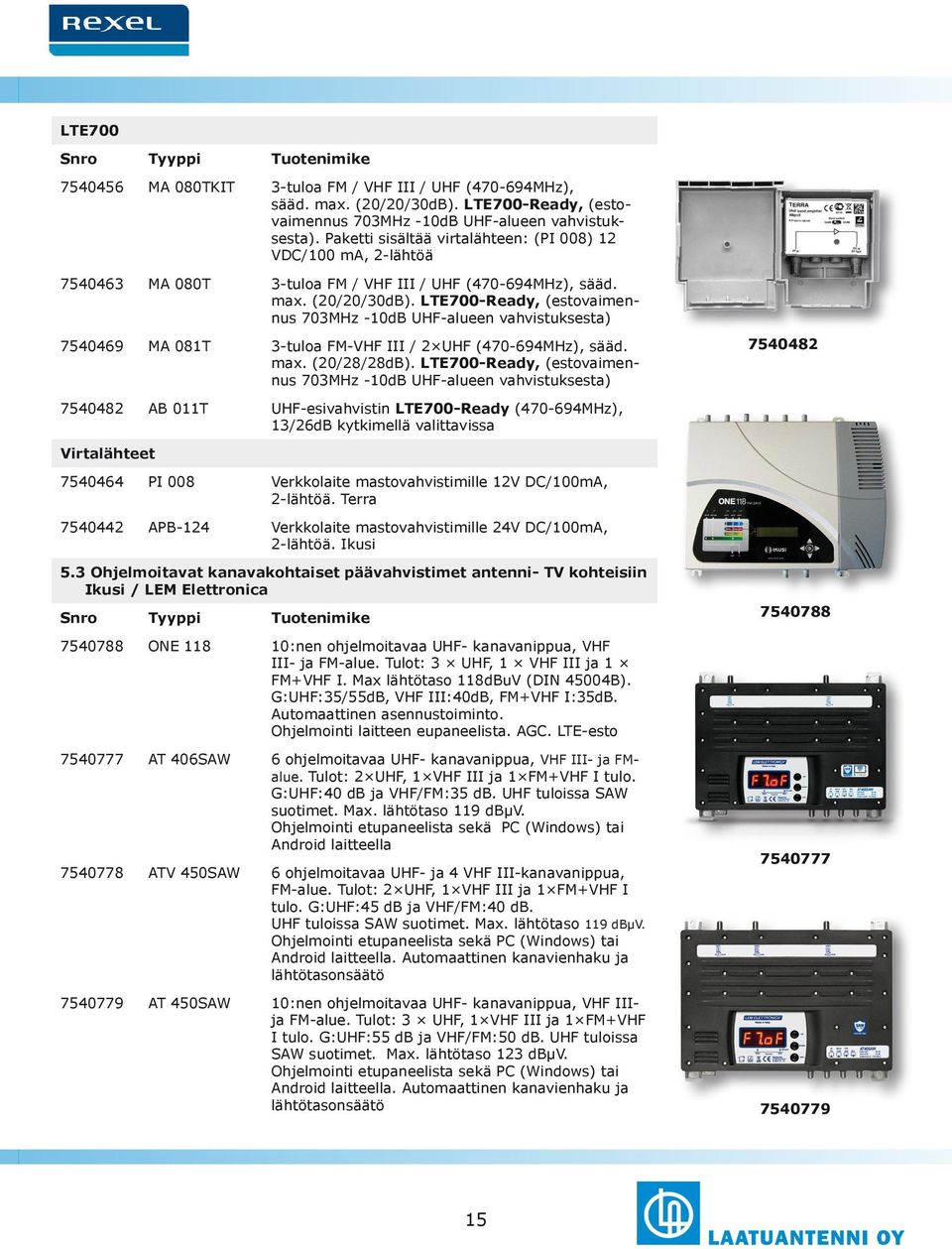 LTE700-Ready, (estovaimennus 703MHz -10dB UHF-alueen vahvistuksesta) 7540469 MA 081T 3-tuloa FM-VHF III / 2 UHF (470-694MHz), sääd. max. (20/28/28dB).