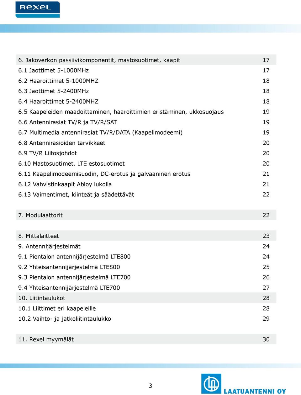 8 Antennirasioiden tarvikkeet 20 6.9 TV/R Liitosjohdot 20 6.10 Mastosuotimet, LTE estosuotimet 20 6.11 Kaapelimodeemisuodin, DC-erotus ja galvaaninen erotus 21 6.12 Vahvistinkaapit Abloy lukolla 21 6.