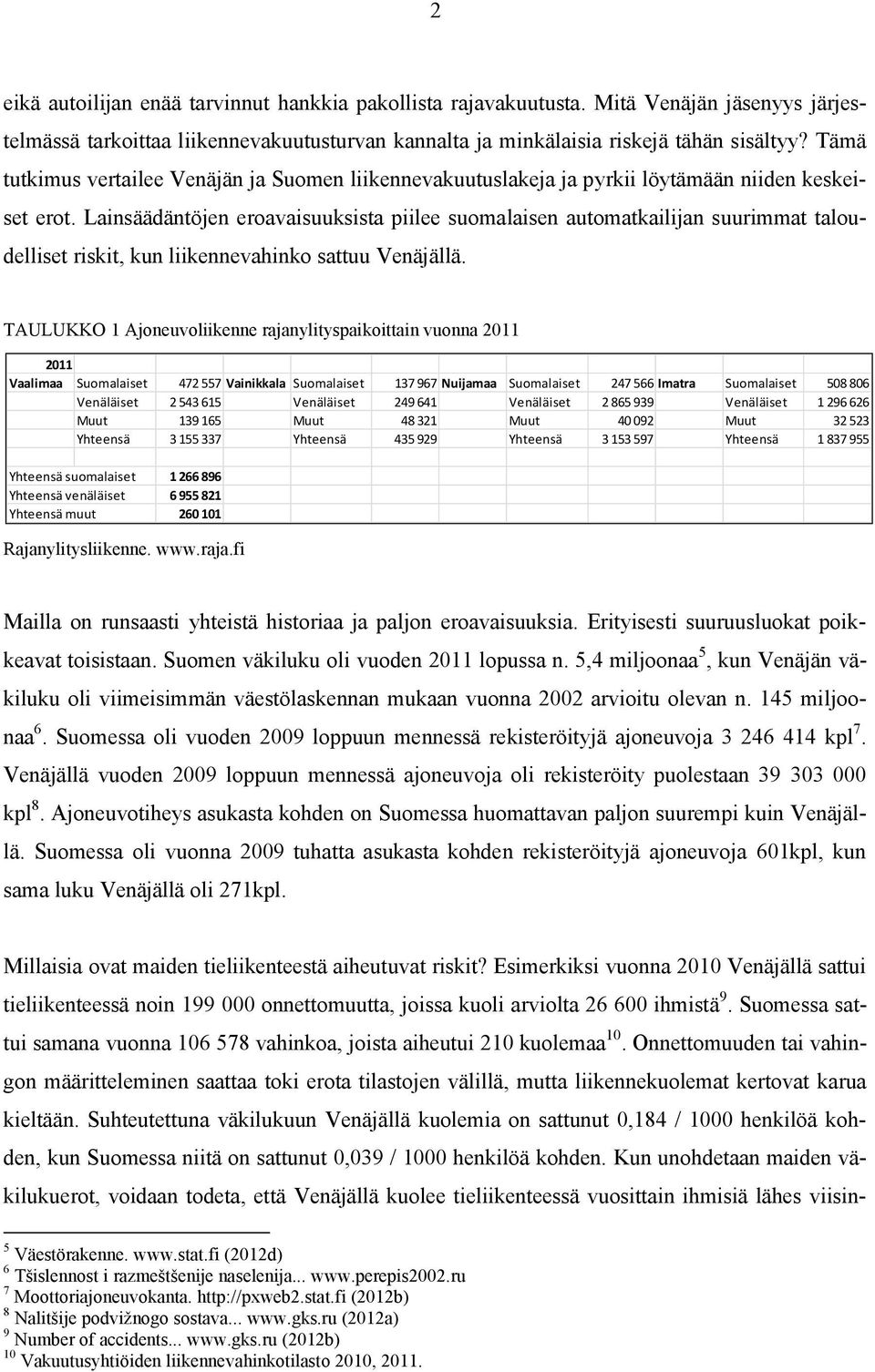 Lainsäädäntöjen eroavaisuuksista piilee suomalaisen automatkailijan suurimmat taloudelliset riskit, kun liikennevahinko sattuu Venäjällä.