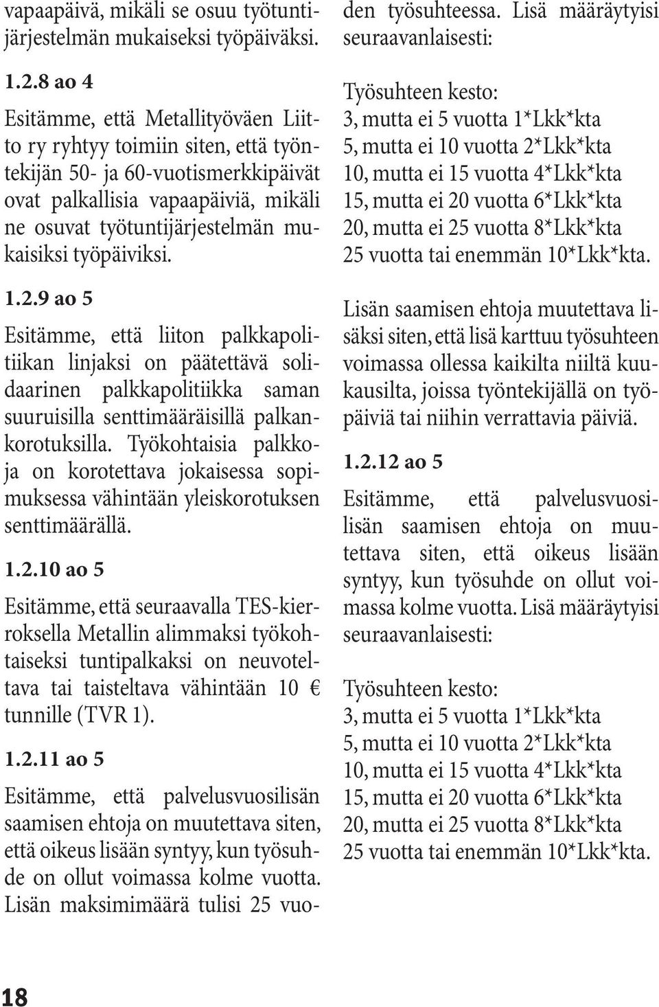 työpäiviksi. 1.2.9 ao 5 Esitämme, että liiton palkkapolitiikan linjaksi on päätettävä solidaarinen palkkapolitiikka saman suuruisilla senttimääräisillä palkankorotuksilla.