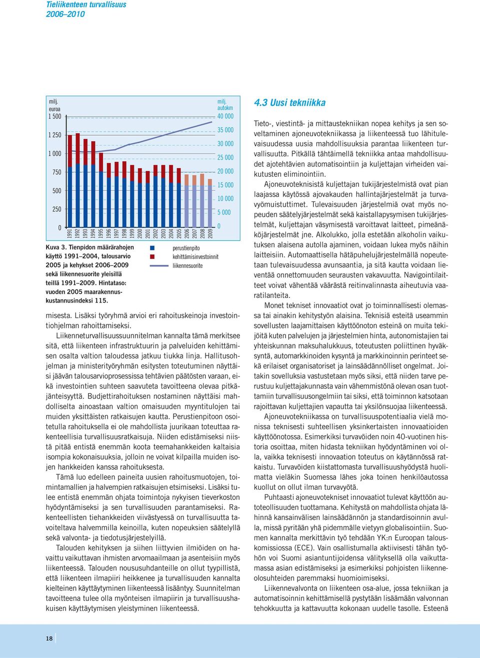 autokm 40 000 35 000 30 000 25 000 20 000 15 000 10 000 5 000 misesta. Lisäksi työryhmä arvioi eri rahoituskeinoja investointiohjelman rahoittamiseksi.