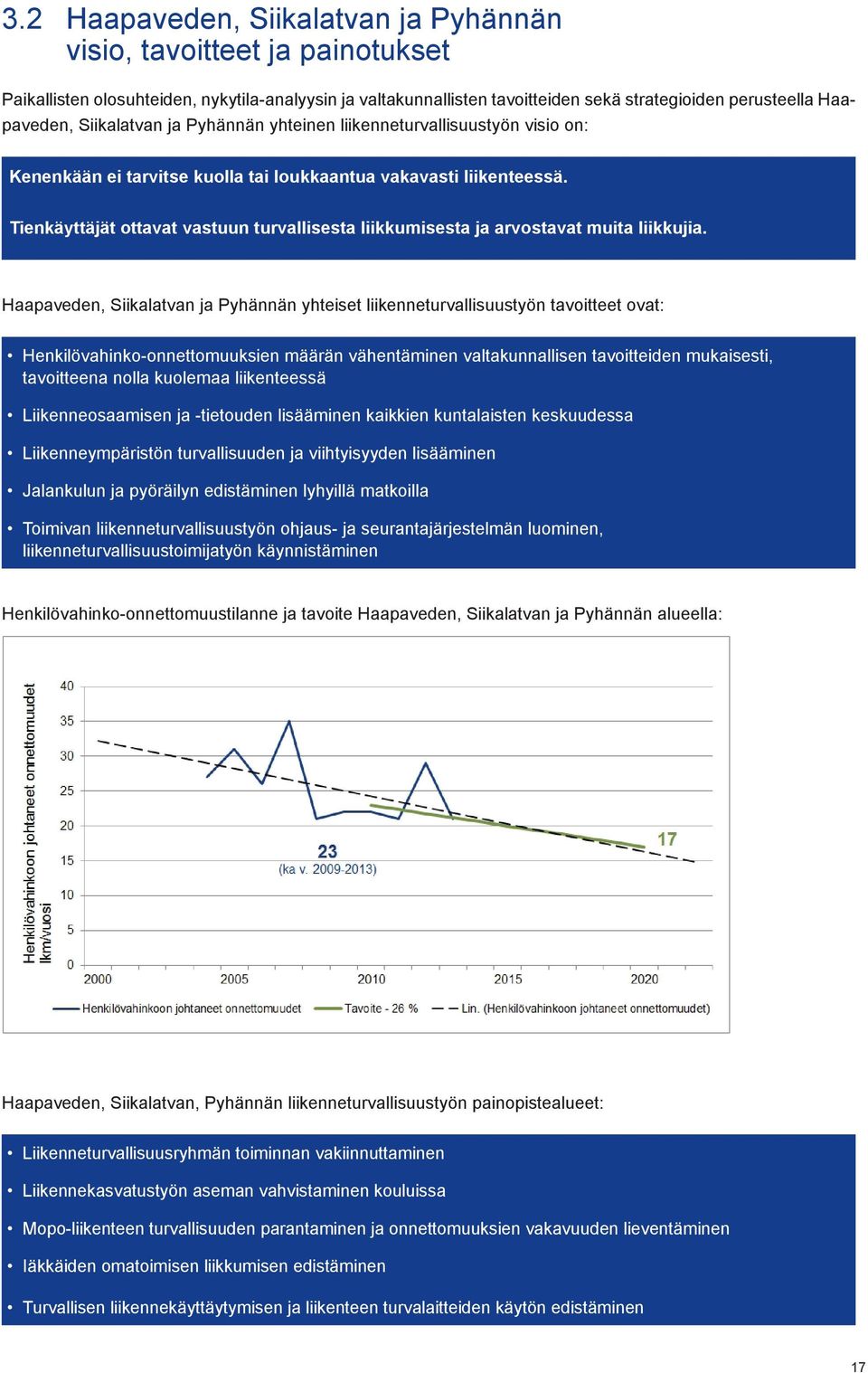 Tienkäyttäjät ottavat vastuun turvallisesta liikkumisesta ja arvostavat muita liikkujia.