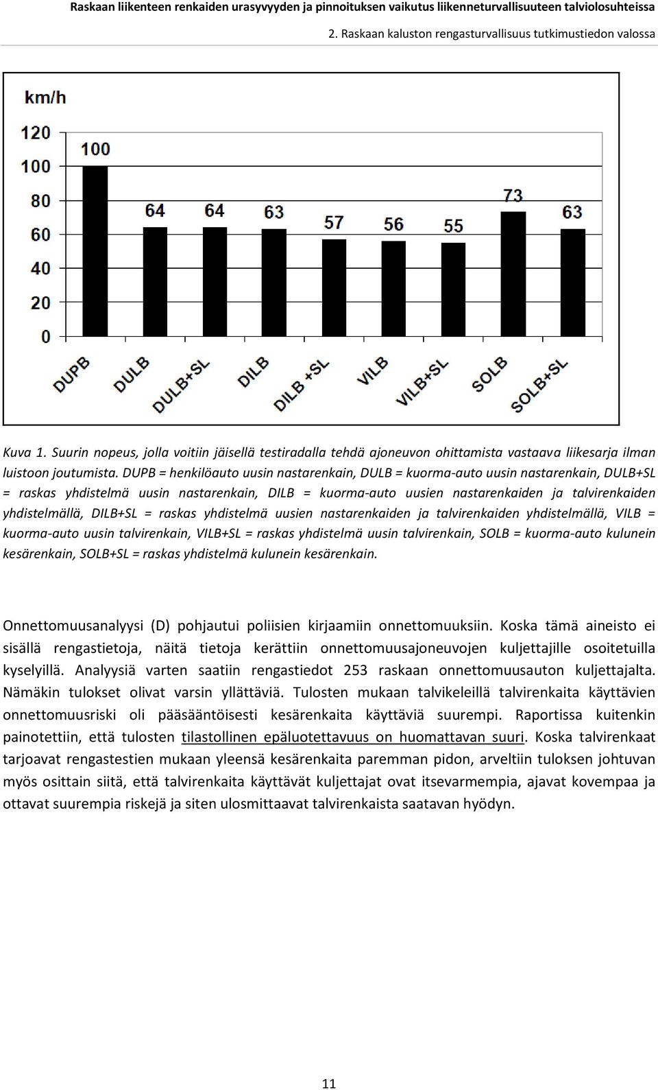 DILB+SL = raskas yhdistelmä uusien nastarenkaiden ja talvirenkaiden yhdistelmällä, VILB = kuorma-auto uusin talvirenkain, VILB+SL = raskas yhdistelmä uusin talvirenkain, SOLB = kuorma-auto kulunein