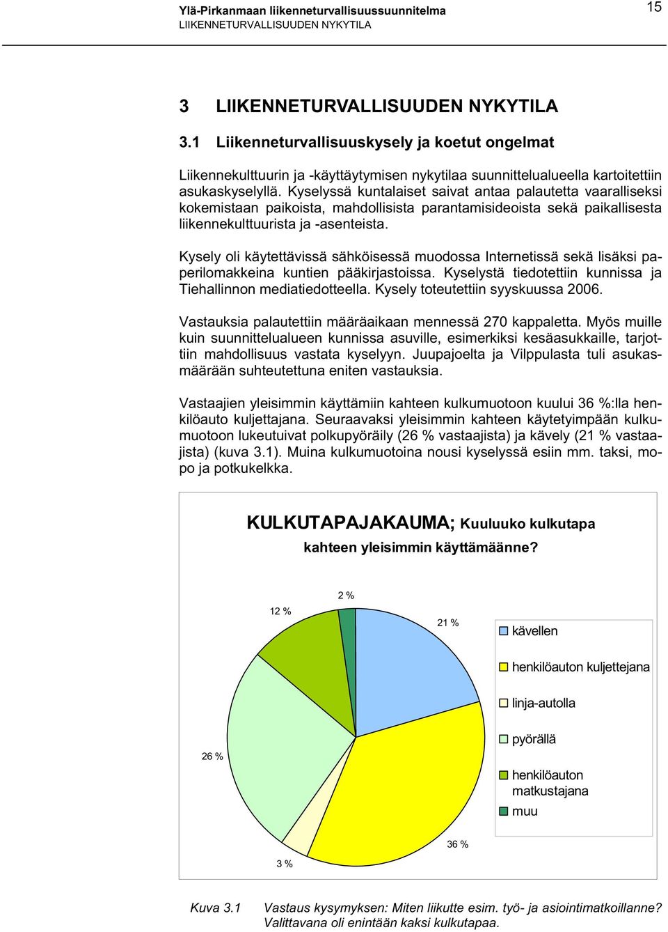 Kyselyssä kuntalaiset saivat antaa palautetta vaaralliseksi kokemistaan paikoista, mahdollisista parantamisideoista sekä paikallisesta liikennekulttuurista ja -asenteista.