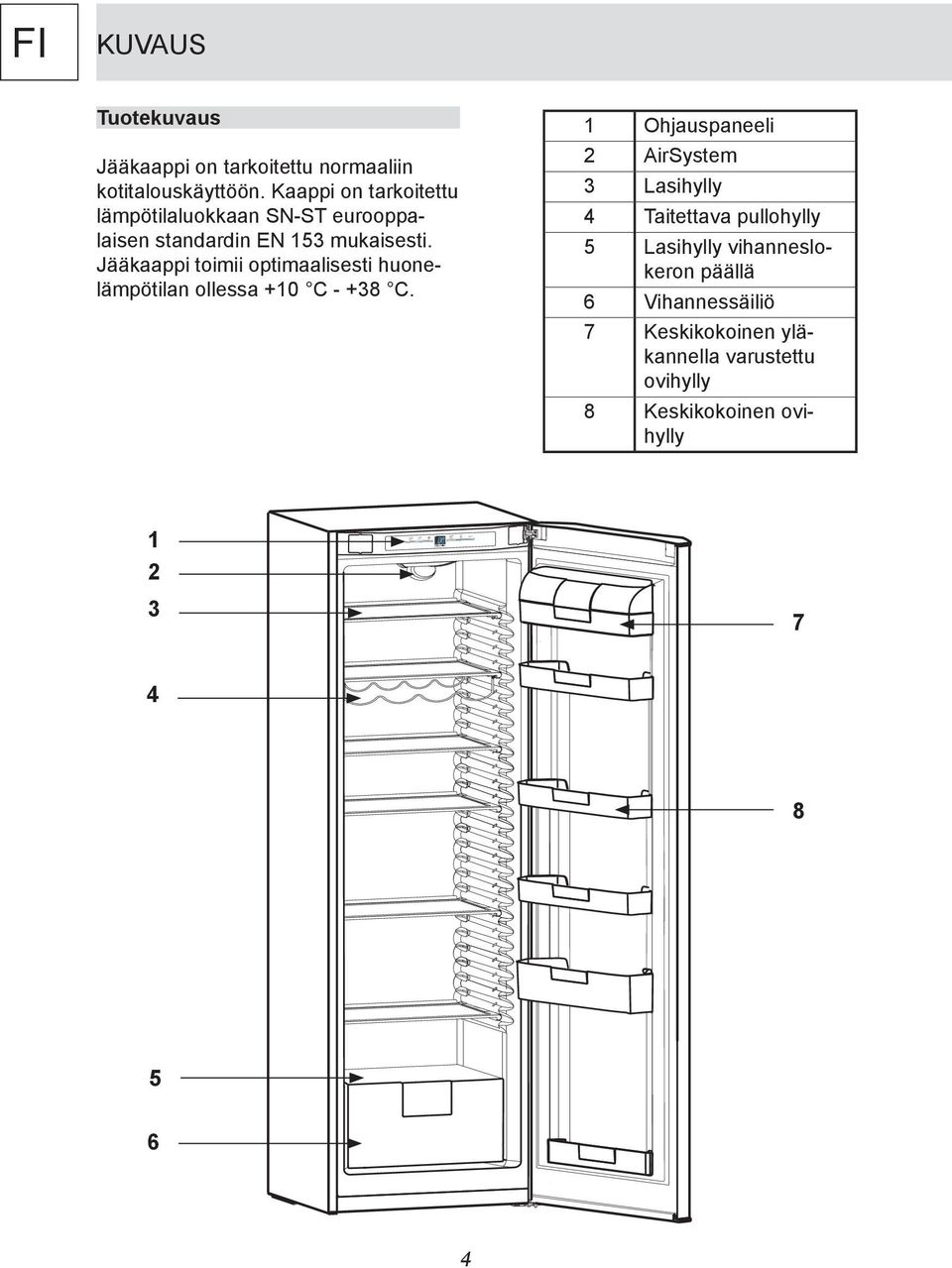 Jääkaappi toimii optimaalisesti huonelämpötilan ollessa +10 C - +38 C.
