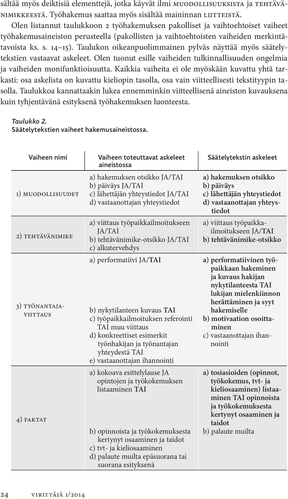 Taulukon oikeanpuolimmainen pylväs näyttää myös säätelytekstien vastaavat askeleet. Olen tuonut esille vaiheiden tulkinnallisuuden ongelmia ja vaiheiden monifunktioisuutta.