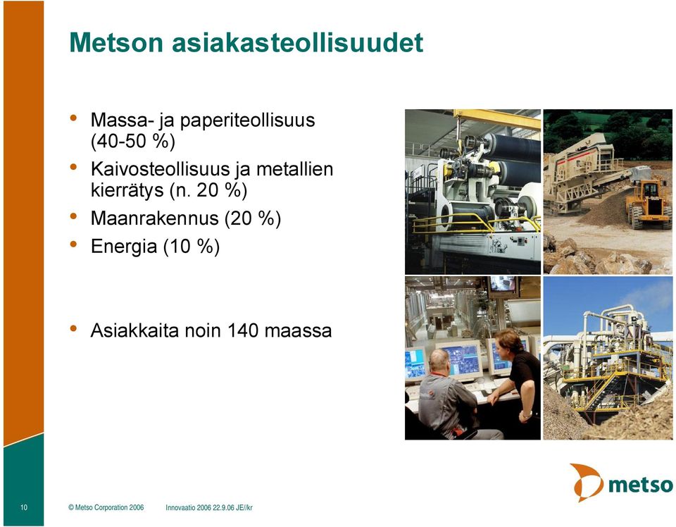 20 %) Maanrakennus (20 %) Energia (10 %) Asiakkaita noin