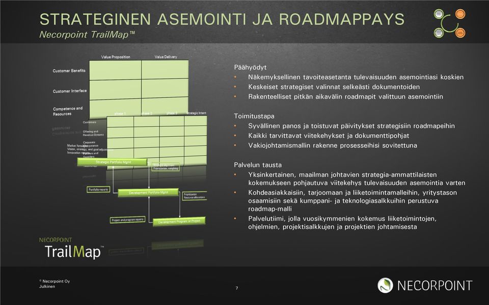 Vakiojohtamismallin rakenne prosesseihisi sovitettuna Palvelun tausta Yksinkertainen, maailman johtavien strategia-ammattilaisten kokemukseen pohjautuva viitekehys tulevaisuuden asemointia varten