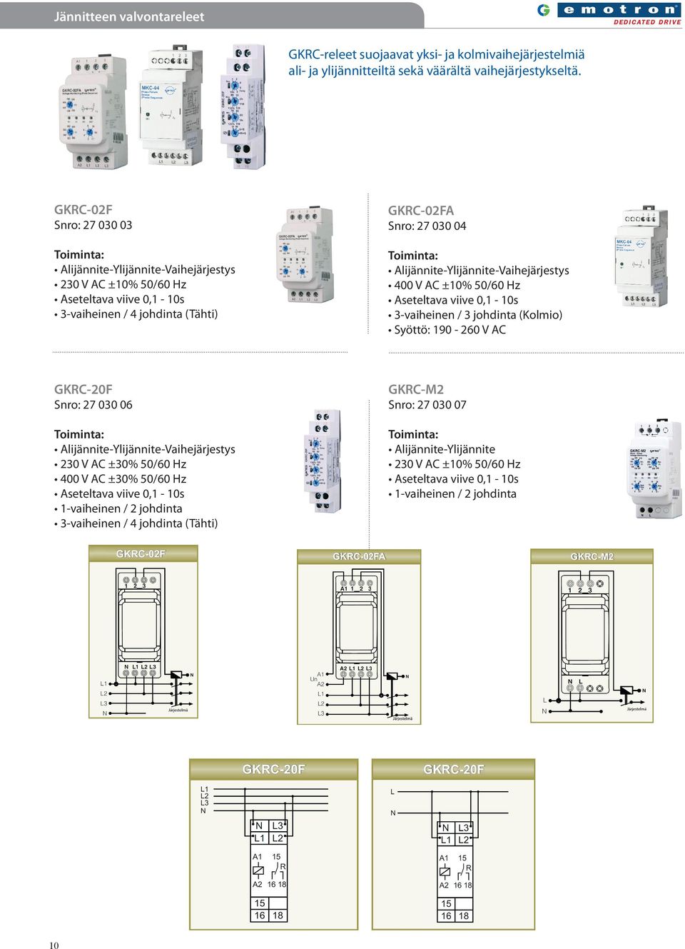 Alijännite-Ylijännite-Vaihejärjestys 400 V AC ±10% 50/60 Hz Aseteltava viive 0,1-10s 3-vaiheinen / 3 johdinta (Kolmio) Syöttö: 190-260 V AC GKRC-20F Snro: 27 030 06