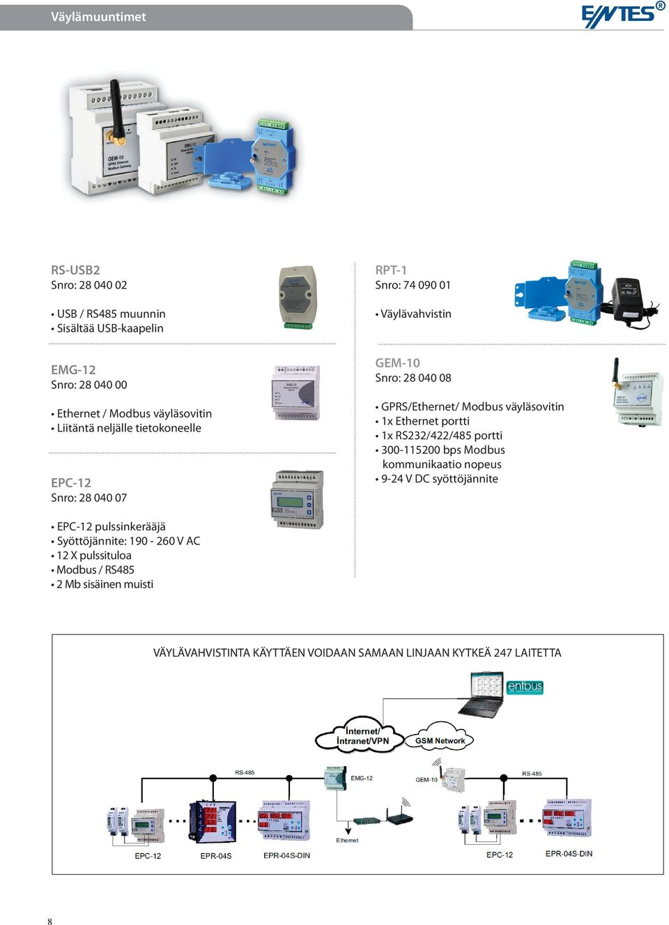 väyläsovitin 1x Ethernet portti 1x RS232/422/485 portti 300-115200 bps Modbus kommunikaatio nopeus 9-24 V DC syöttöjännite EPC-12