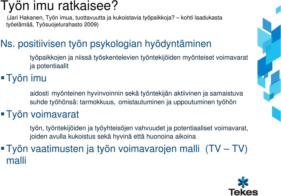 myönteinen hyvinvoinnin sekä työntekijän aktiivinen ja samaistuva suhde työhönsä: tarmokkuus, omistautuminen ja uppoutuminen työhön Työn voimavarat työn,