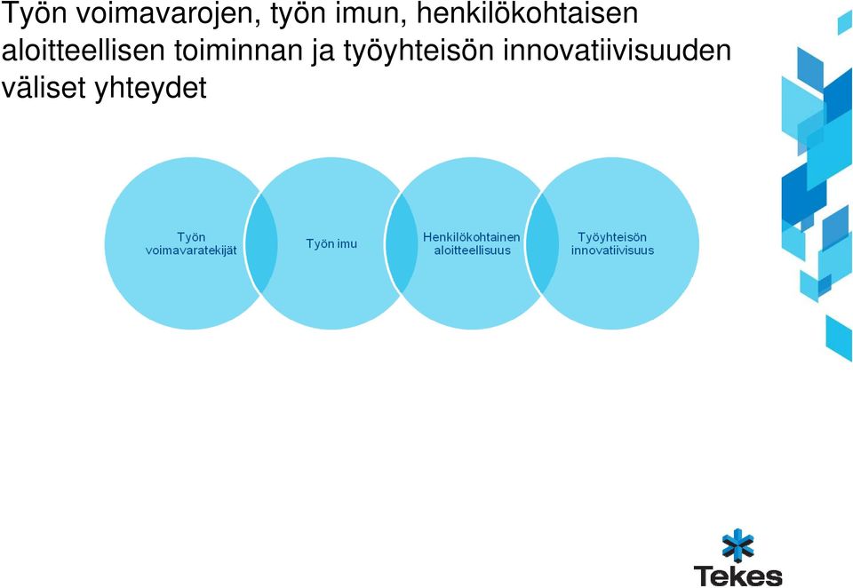 aloitteellisen toiminnan ja