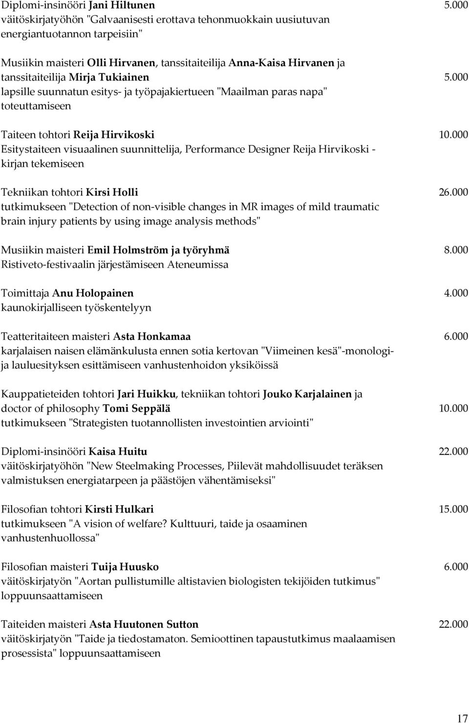 Tukiainen 5.000 lapsille suunnatun esitys- ja työpajakiertueen "Maailman paras napa" toteuttamiseen Taiteen tohtori Reija Hirvikoski 10.