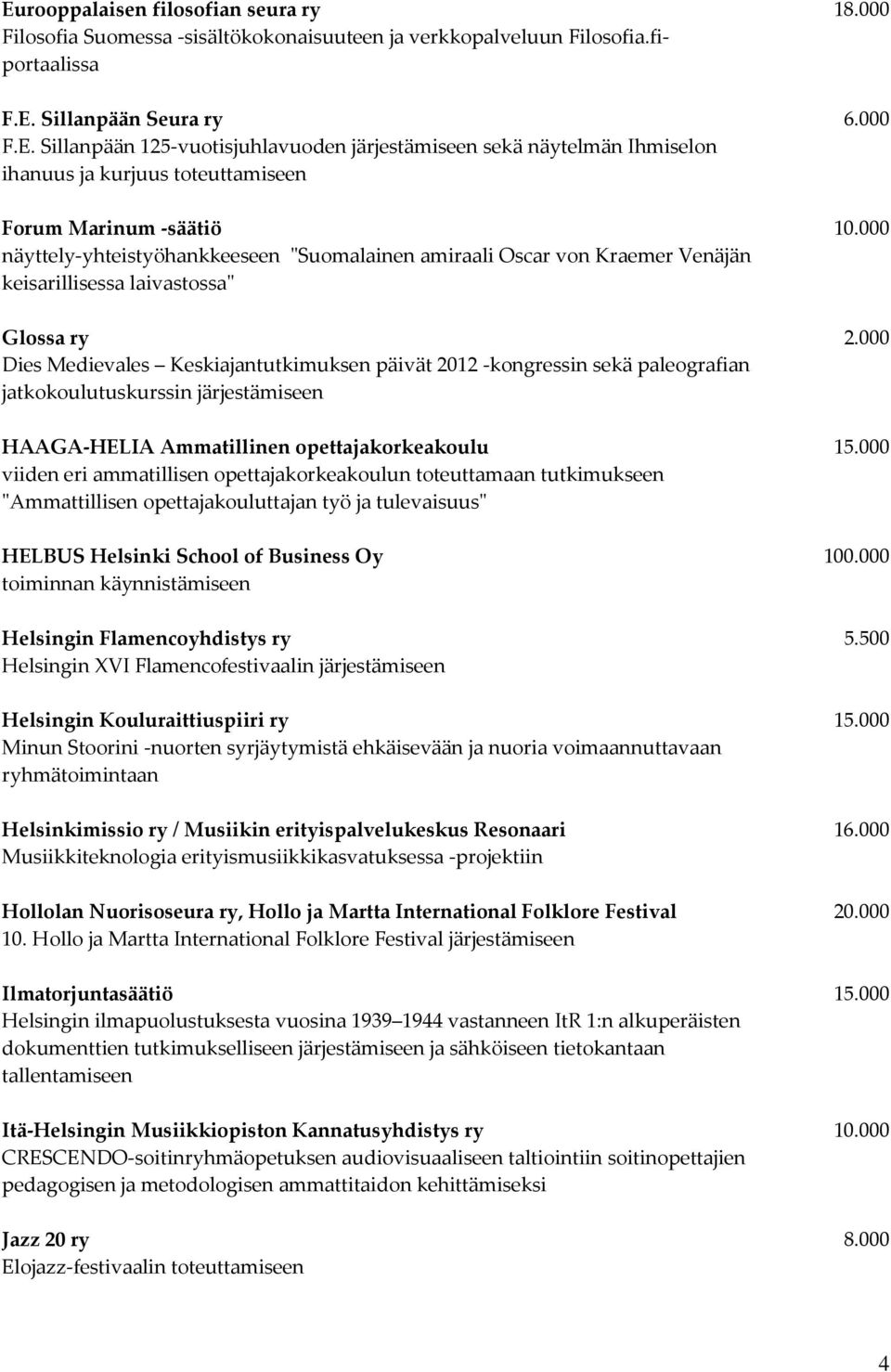 000 Dies Medievales Keskiajantutkimuksen päivät 2012 -kongressin sekä paleografian jatkokoulutuskurssin järjestämiseen HAAGA-HELIA Ammatillinen opettajakorkeakoulu 15.