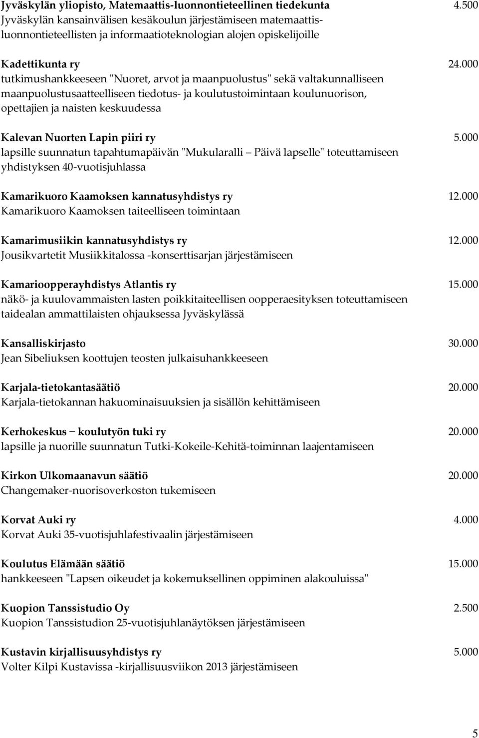 000 tutkimushankkeeseen "Nuoret, arvot ja maanpuolustus" sekä valtakunnalliseen maanpuolustusaatteelliseen tiedotus- ja koulutustoimintaan koulunuorison, opettajien ja naisten keskuudessa Kalevan