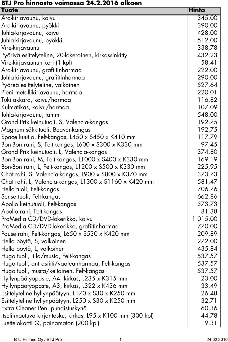 220,01 Tukijakkara, koivu/harmaa 116,82 Kulmatikas, koivu/harmaa 107,09 Juhla-kirjavaunu, tammi 548,00 Grand Prix keinutuoli, S, Valencia-kangas 192,75 Magnum säkkituoli, Beaver-kangas 192,75 Space