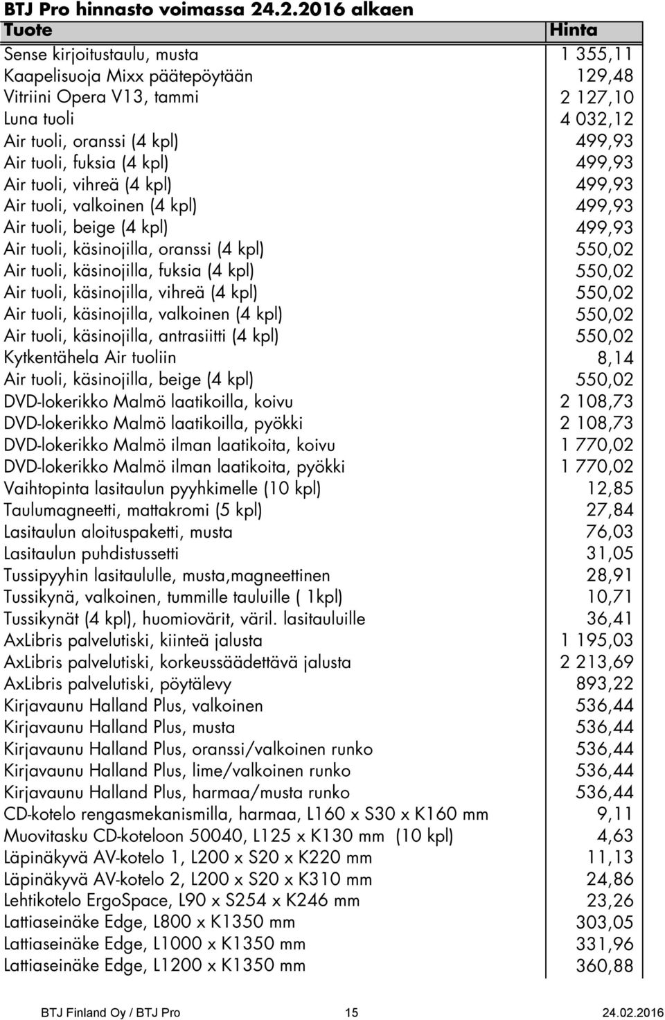 tuoli, käsinojilla, vihreä (4 kpl) 550,02 Air tuoli, käsinojilla, valkoinen (4 kpl) 550,02 Air tuoli, käsinojilla, antrasiitti (4 kpl) 550,02 Kytkentähela Air tuoliin 8,14 Air tuoli, käsinojilla,