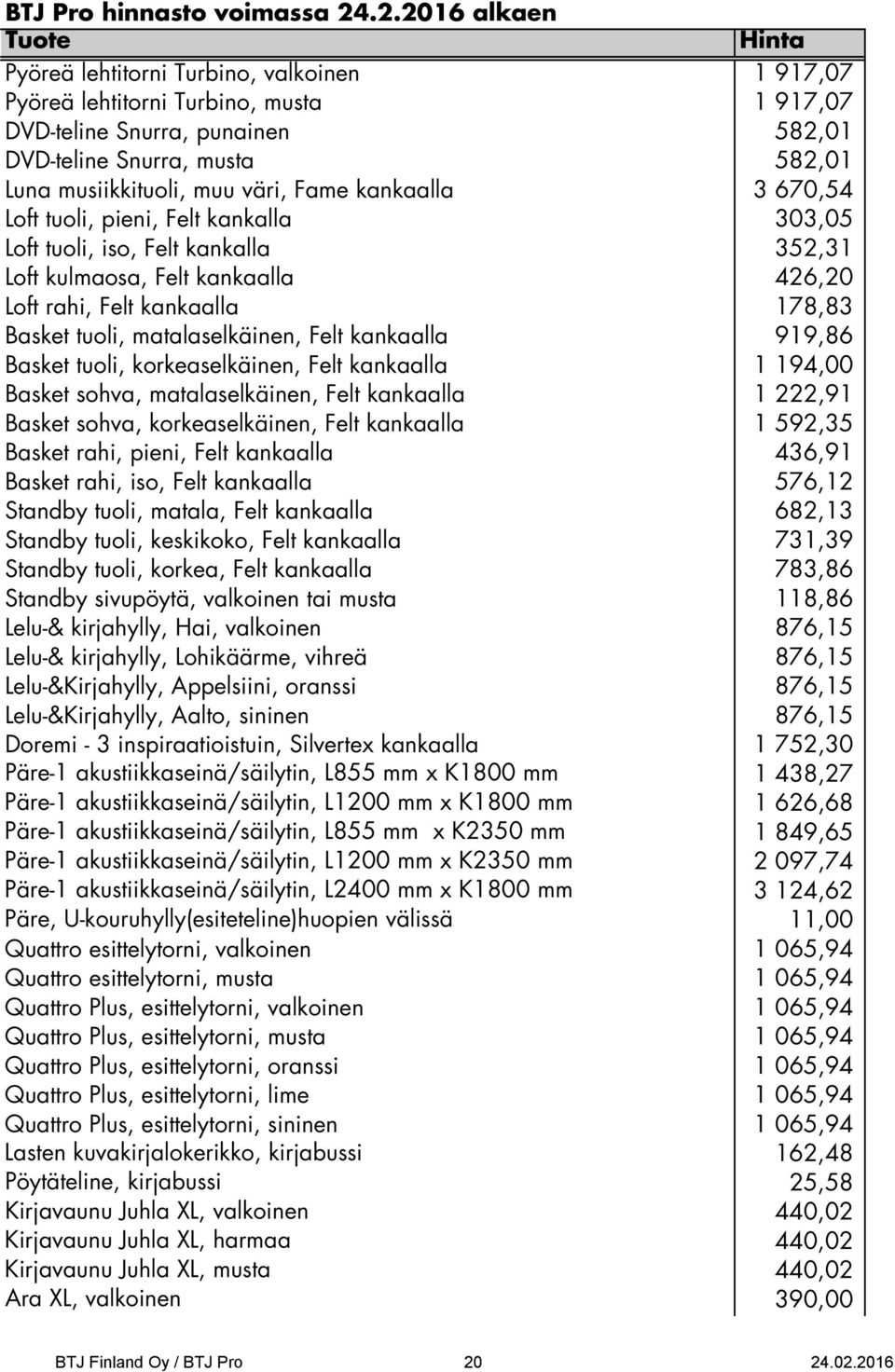 kankaalla 919,86 Basket tuoli, korkeaselkäinen, Felt kankaalla 1 194,00 Basket sohva, matalaselkäinen, Felt kankaalla 1 222,91 Basket sohva, korkeaselkäinen, Felt kankaalla 1 592,35 Basket rahi,