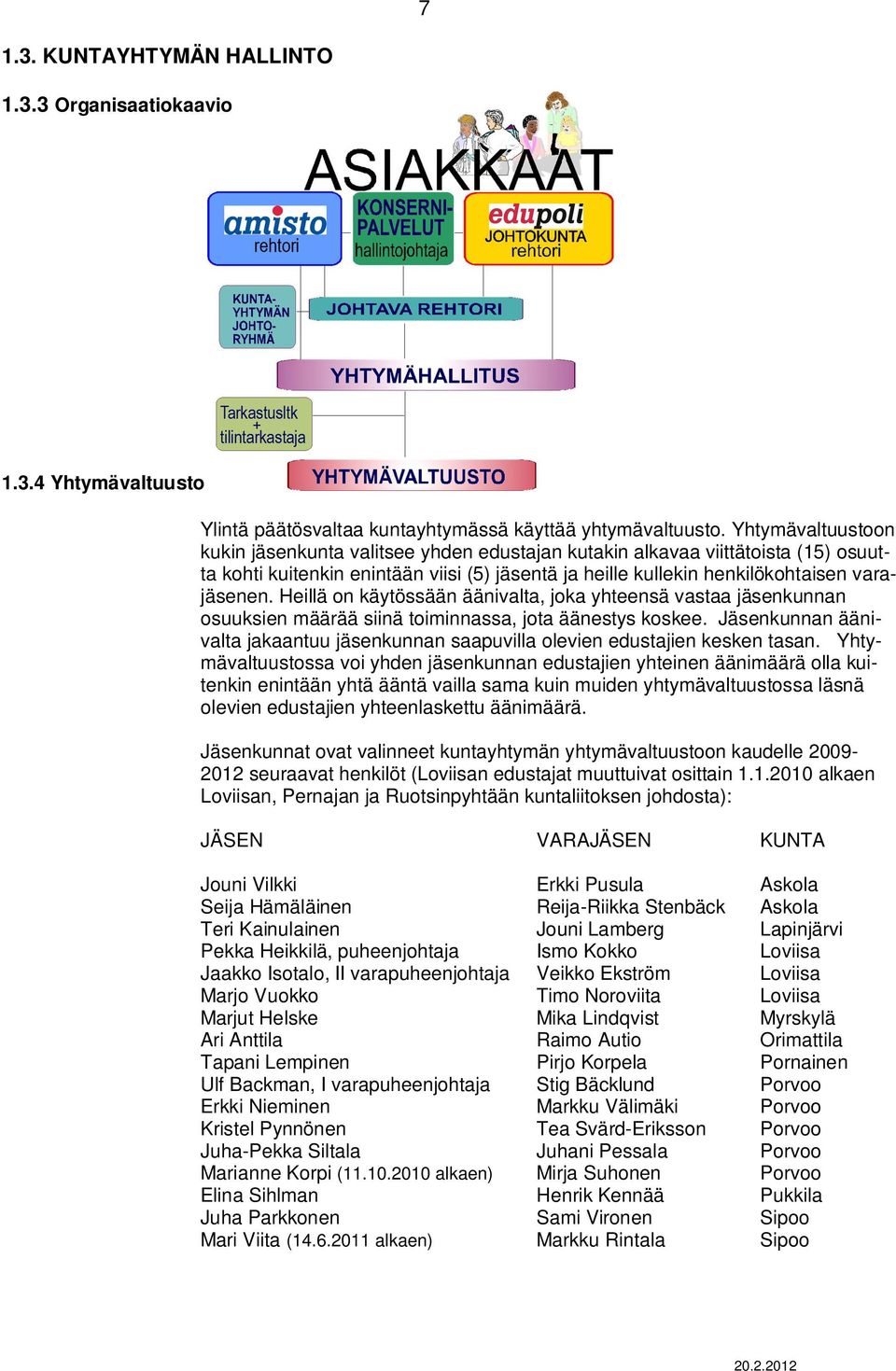 Heillä on käytössään äänivalta, joka yhteensä vastaa jäsenkunnan osuuksien määrää siinä toiminnassa, jota äänestys koskee.