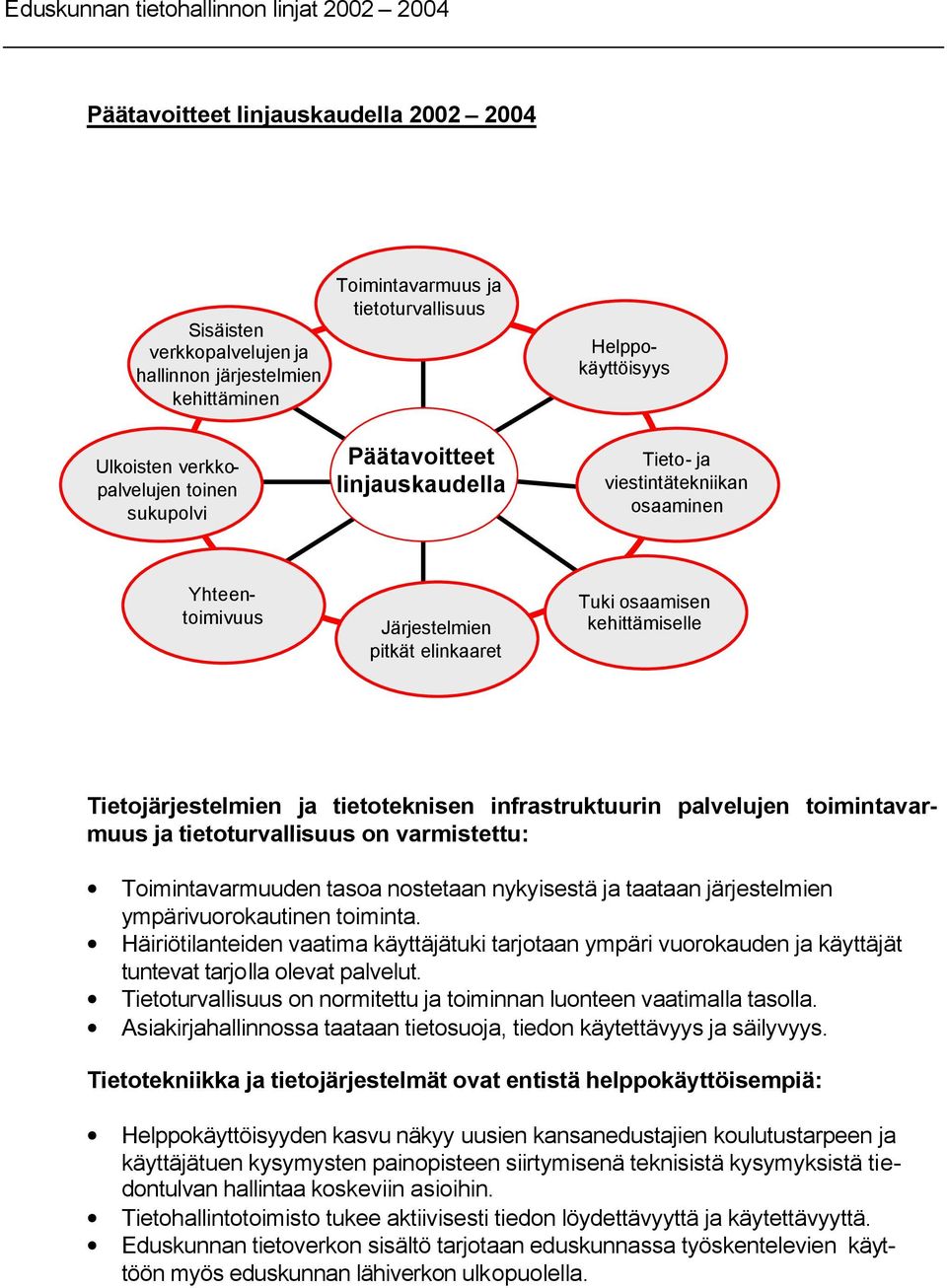 Tietojärjestelmien ja tietoteknisen infrastruktuurin palvelujen toimintavarmuus ja tietoturvallisuus on varmistettu: Toimintavarmuuden tasoa nostetaan nykyisestä ja taataan järjestelmien