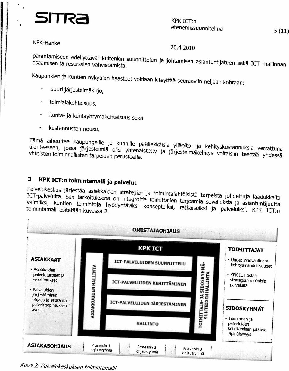 to/rnintarna/li ohjausryhma ohjausryhmä J ASIAKASOHJAUS Prosessin 1 Prosessin 2 Prosessin 3 palveluideri I Iäpinäkyvyys kehittämisen jatkuva Toiminnan ja avulla palvelusopimuksen SIDOSRYHMAT ohjaus