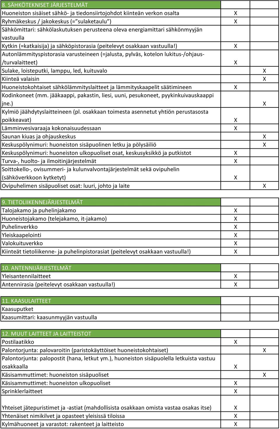 ) Autonlämmityspistorasia varusteineen (=jalusta, pylväs, kotelon lukitus-/ohjaus- /turvalaitteet) Sulake, loisteputki, lamppu, led, kuituvalo Kiinteä valaisin Huoneistokohtaiset