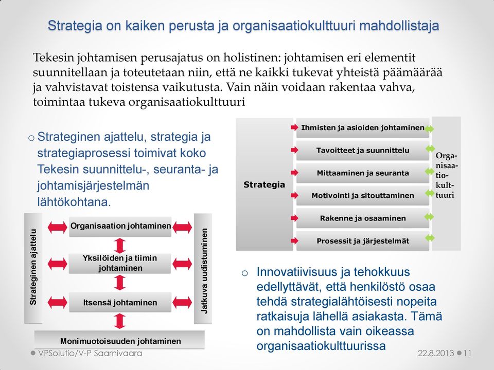 Vain näin voidaan rakentaa vahva, toimintaa tukeva organisaatiokulttuuri o Strateginen ajattelu, strategia ja strategiaprosessi toimivat koko Tekesin suunnittelu-, seuranta- ja johtamisjärjestelmän