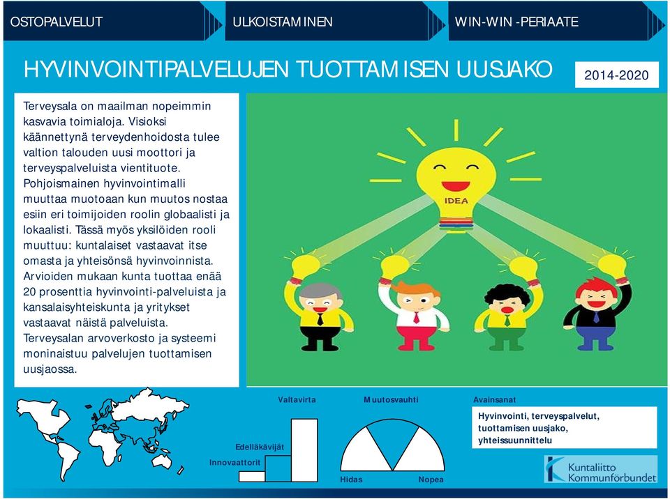 Pohjoismainen hyvinvointimalli muuttaa muotoaan kun muutos nostaa esiin eri toimijoiden roolin globaalisti ja lokaalisti.