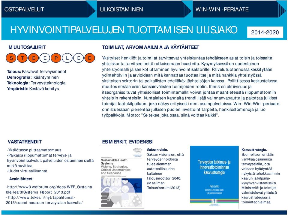 heitä ratkaisemaan haasteita. Kysymyksessä on uudenlainen yhteistyömalli ja sen kotiuttaminen hyvinvointisektorille.