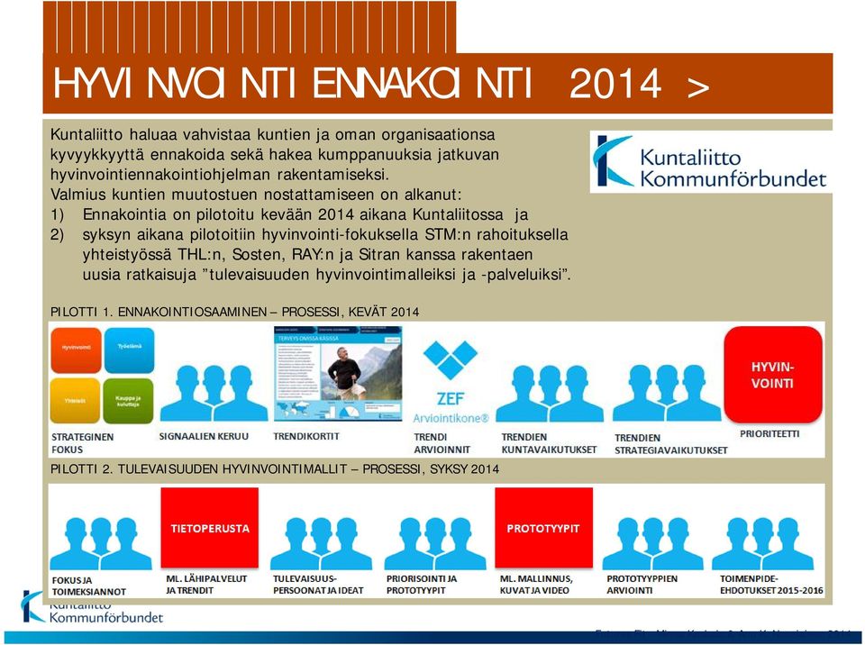 Valmius kuntien muutostuen nostattamiseen on alkanut: 1) Ennakointia on pilotoitu kevään 2014 aikana Kuntaliitossa ja 2) syksyn aikana pilotoitiin hyvinvointi-fokuksella