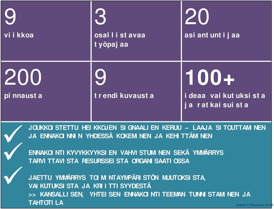 ENNAKOINTIKYVYKKYYKSIEN VAHVISTUMINEN SEKÄ YMMÄRRYS TARVITTAVISTA RESURSSEISTA ORGANISAATIOSSA JAETTU YMMÄRRYS