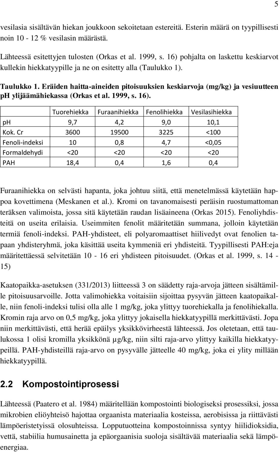 Eräiden haitta-aineiden pitoisuuksien keskiarvoja (mg/kg) ja vesiuutteen ph ylijäämähiekassa (Orkas et al. 1999, s. 16). Tuorehiekka Furaanihiekka Fenolihiekka Vesilasihiekka ph 9,7 4,2 9,0 10,1 Kok.