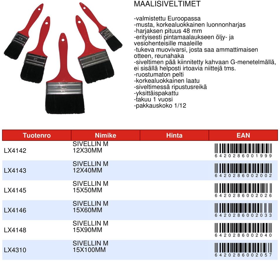 -korkealuokkainen laatu LX4142 SIVELLIN M 12X30MM LX4143 SIVELLIN M 12X40MM LX4145 SIVELLIN M 15X50MM LX4146 SIVELLIN M 15X60MM LX4148 SIVELLIN M 15X90MM