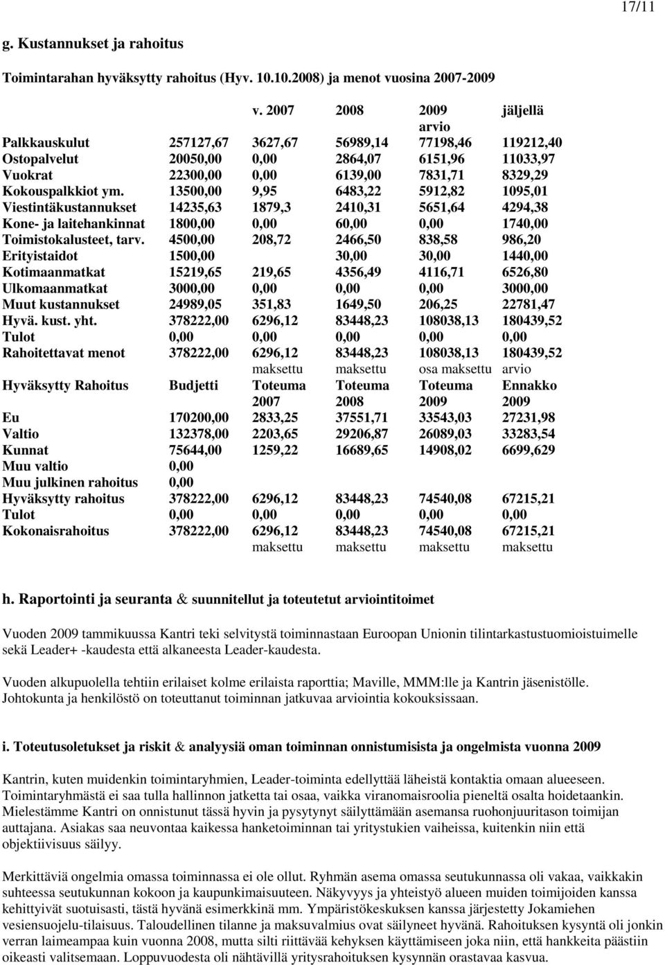 Kokouspalkkiot ym. 13500,00 9,95 6483,22 5912,82 1095,01 Viestintäkustannukset 14235,63 1879,3 2410,31 5651,64 4294,38 Kone- ja laitehankinnat 1800,00 0,00 60,00 0,00 1740,00 Toimistokalusteet, tarv.