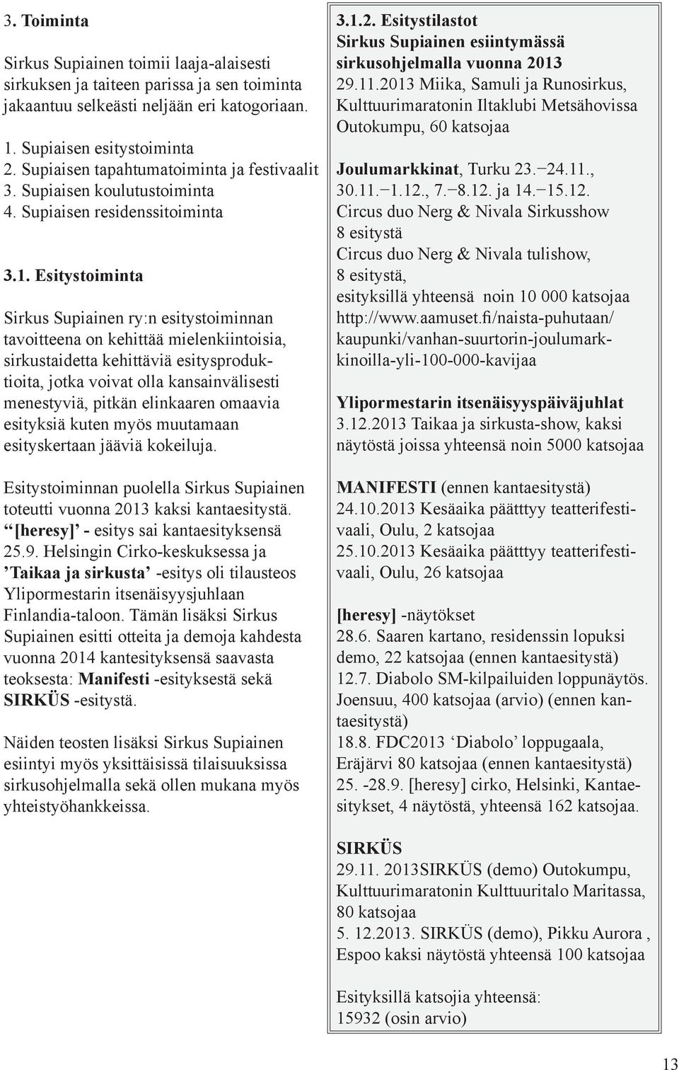 Esitystoiminta Sirkus Supiainen ry:n esitystoiminnan tavoitteena on kehittää mielenkiintoisia, sirkustaidetta kehittäviä esitysproduktioita, jotka voivat olla kansainvälisesti menestyviä, pitkän