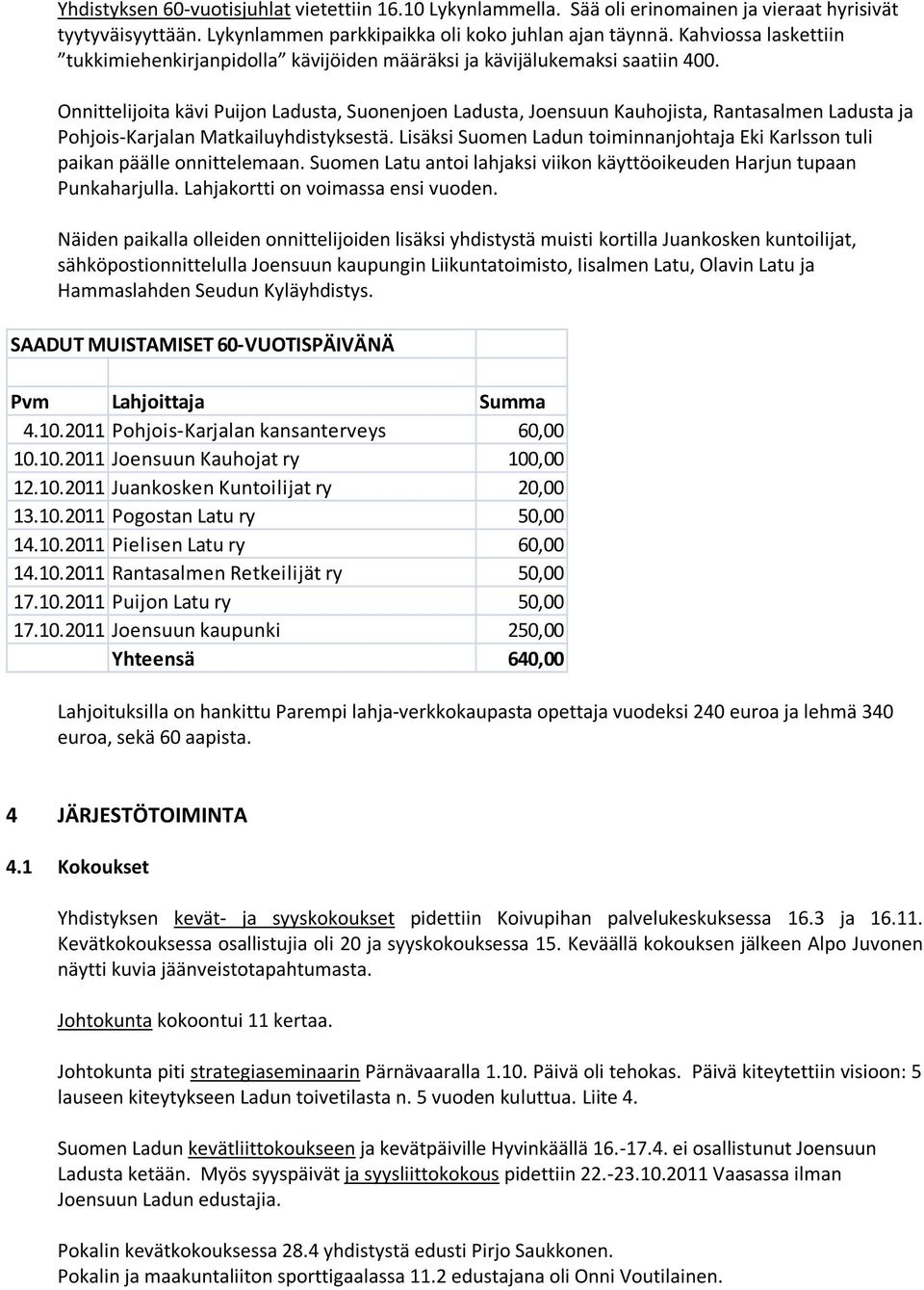 Onnittelijoita kävi Puijon Ladusta, Suonenjoen Ladusta, Joensuun Kauhojista, Rantasalmen Ladusta ja Pohjois-Karjalan Matkailuyhdistyksestä.