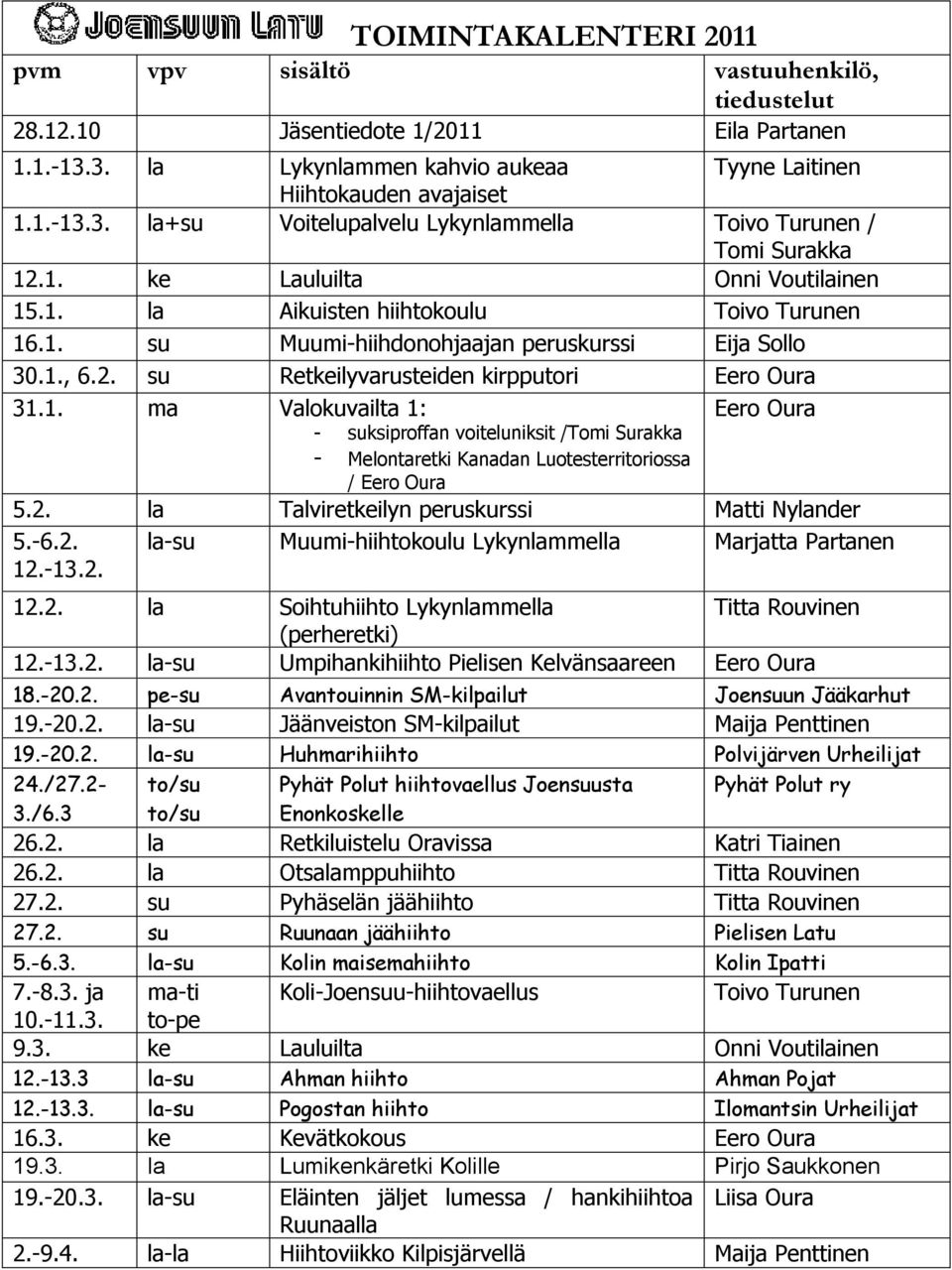 2. la Talviretkeilyn peruskurssi Matti Nylander 5.-6.2. 12.-13.2. la-su Muumi-hiihtokoulu Lykynlammella Marjatta Partanen 12.2. la Soihtuhiihto Lykynlammella Titta Rouvinen (perheretki) 12.-13.2. la-su Umpihankihiihto Pielisen Kelvänsaareen Eero Oura 18.