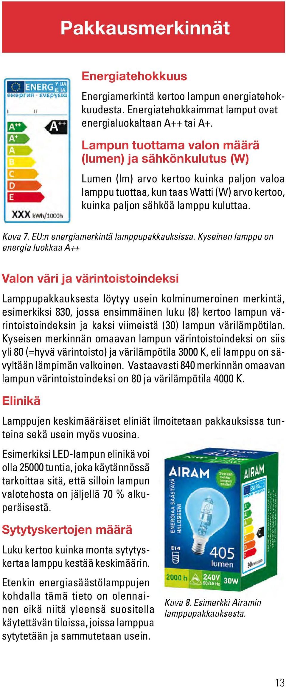 EU:n energiamerkintä lamppupakkauksissa.