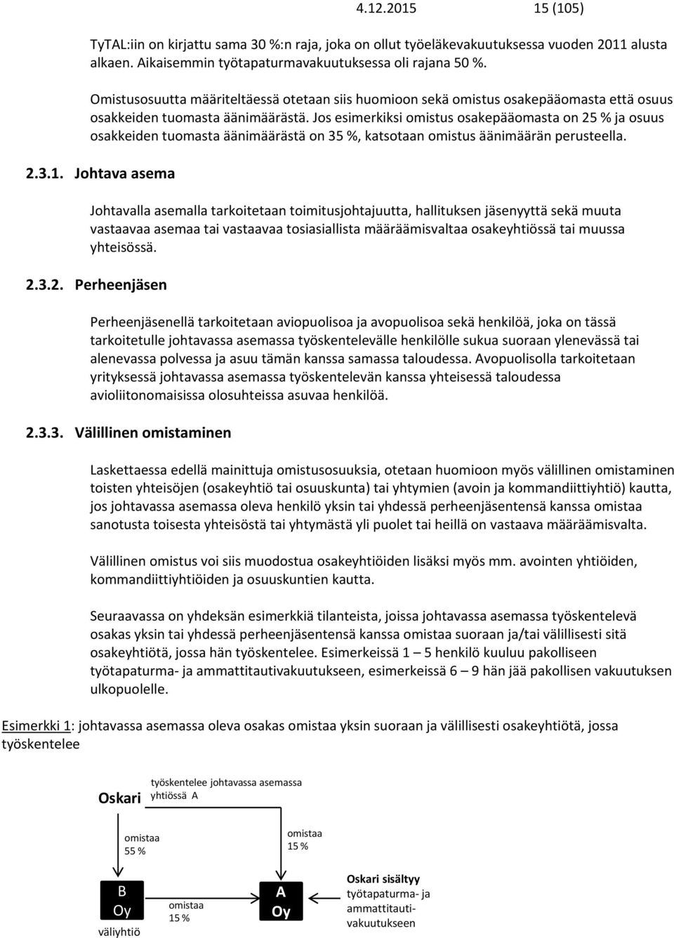 Jos esimerkiksi omistus osakepääomasta on 25 % ja osuus osakkeiden tuomasta äänimäärästä on 35 %, katsotaan omistus äänimäärän perusteella. 2.3.1.