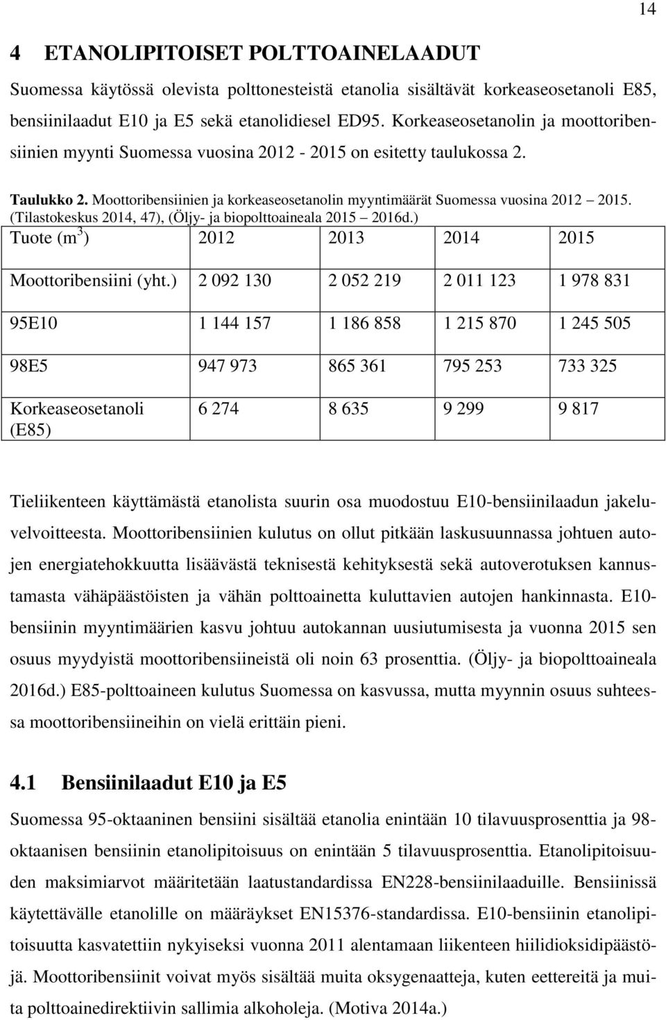(Tilastokeskus 2014, 47), (Öljy- ja biopolttoaineala 2015 2016d.) Tuote (m 3 ) 2012 2013 2014 2015 Moottoribensiini (yht.