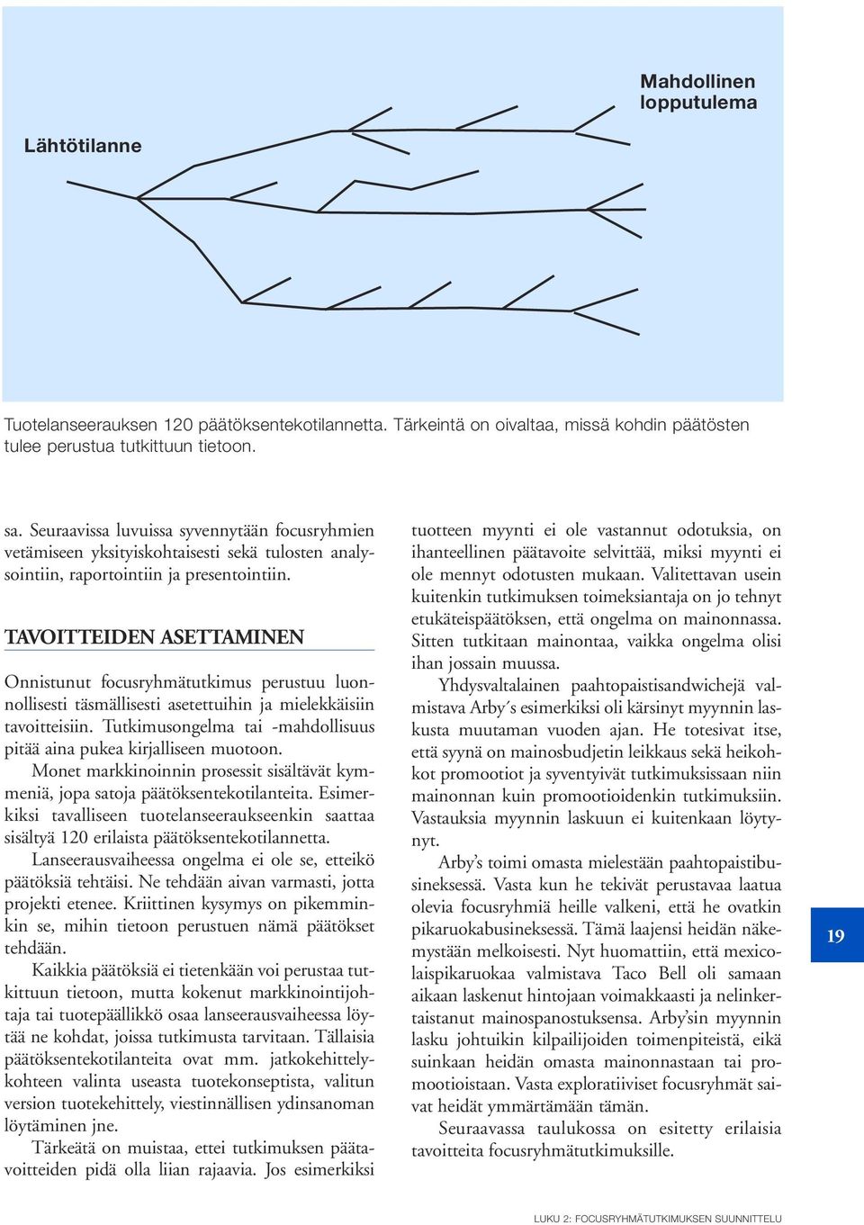 TAVOITTEIDEN ASETTAMINEN Onnistunut focusryhmätutkimus perustuu luonnollisesti täsmällisesti asetettuihin ja mielekkäisiin tavoitteisiin.