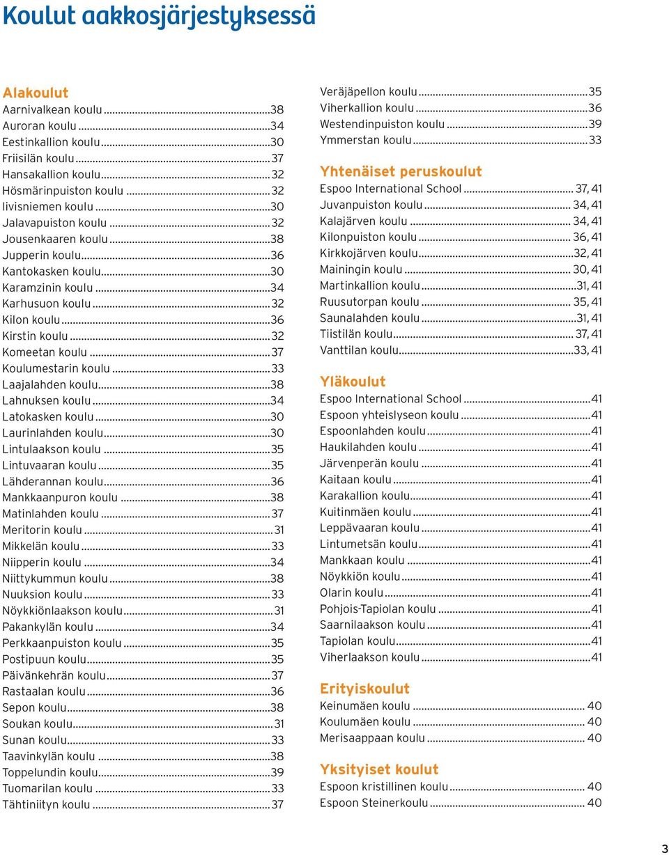 ..35 Lintuvaaran...35 Lähderannan...36 Mankkaanpuron...38 Matinlahden...37 Meritorin...31 Mikkelän...33 Niipperin...34 Niittykummun...38 Nuuksion...33 Nöykkiönlaakson...31 Pakankylän.