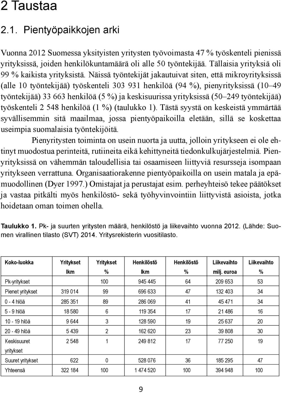 Näissä työntekijät jakautuivat siten, että mikroyrityksissä (alle 10 työntekijää) työskenteli 303 931 henkilöä (94 %), pienyrityksissä (10 49 työntekijää) 33 663 henkilöä (5 %) ja keskisuurissa