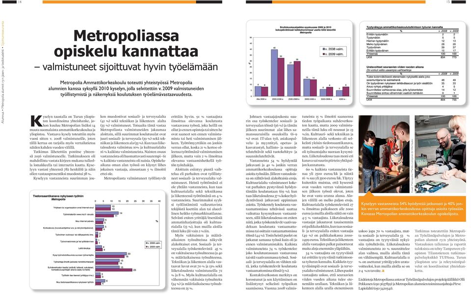 K yselyn taustalla on Turun yliopiston koordinoima yhteishanke, johon kuuluu Metropolian lisäksi 14 muuta suomalaista ammattikorkeakoulua ja yliopistoa. Vastaava kysely toteuttiin myös vuosi sitten v.