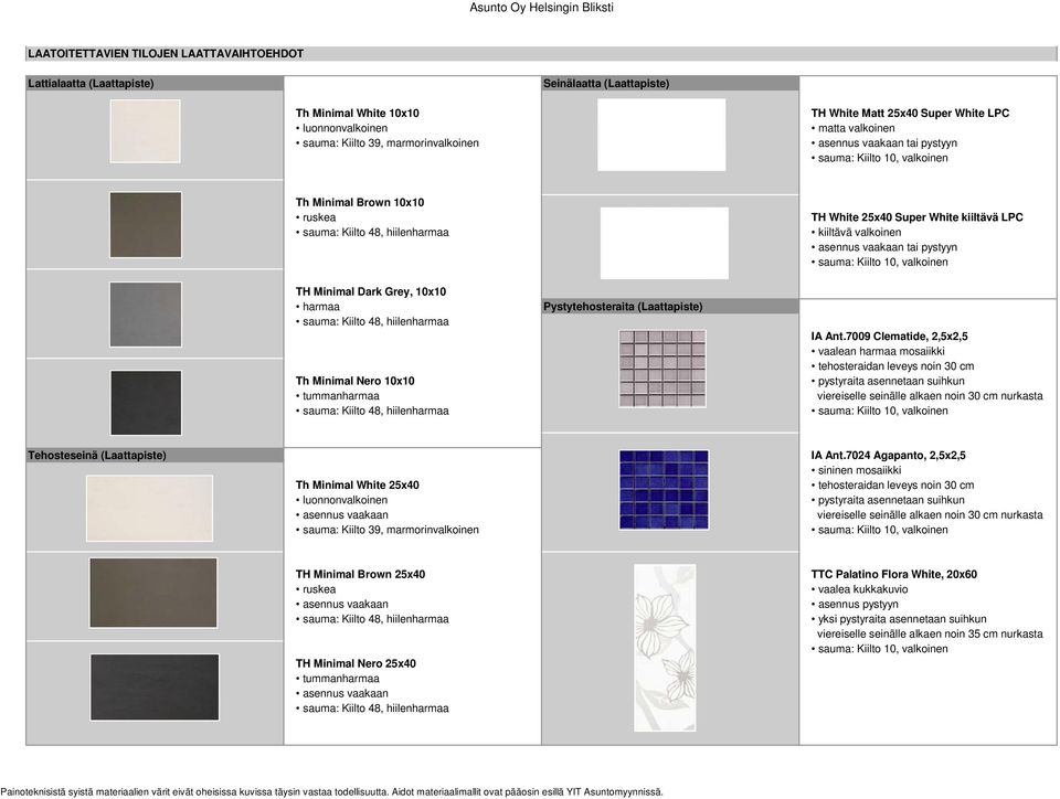 valkoinen asennus vaakaan tai pystyyn sauma: Kiilto 10, valkoinen TH Minimal Dark Grey, 10x10 harmaa Pystytehosteraita (Laattapiste) sauma: Kiilto 48, hiilenharmaa IA Ant.