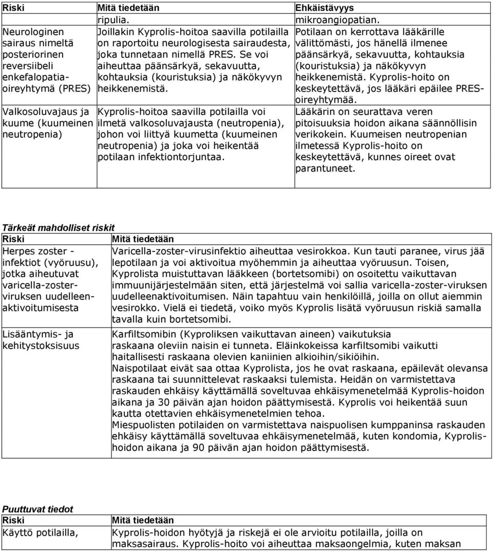 reversiibeli enkefalopatiaoireyhtymä joka tunnetaan nimellä PRES.