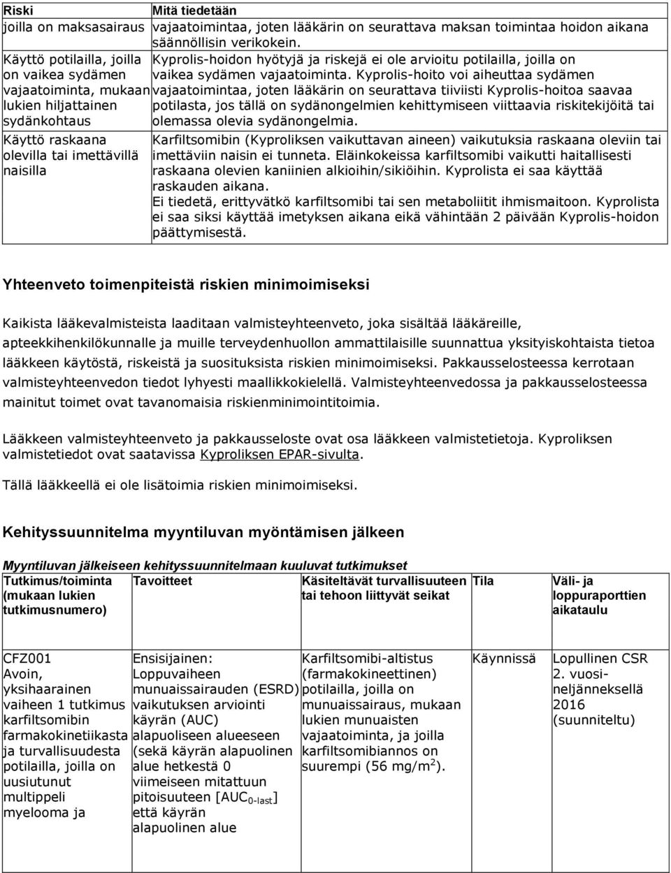 Kyprolis-hoito voi aiheuttaa sydämen vajaatoiminta, mukaan vajaatoimintaa, joten lääkärin on seurattava tiiviisti Kyprolis-hoitoa saavaa lukien hiljattainen potilasta, jos tällä on sydänongelmien