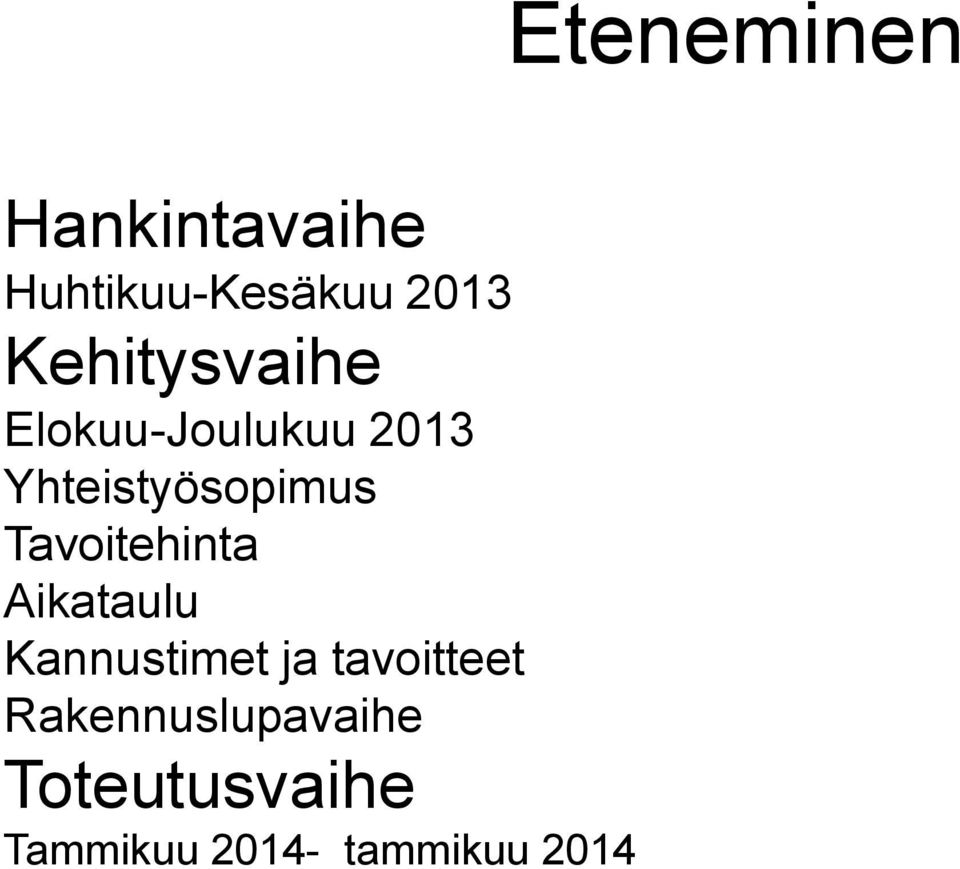 Aikataulu Kannustimet ja tavoitteet